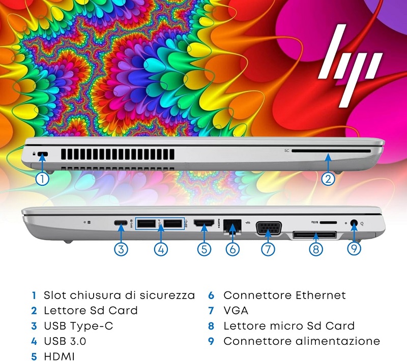 لپ تاپ استوک اچ پی HP ProBook 650 G5 i7 نسل 8