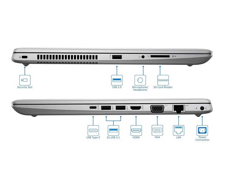 لپ تاپ استوک اچ پی HP ProBook 450 G5 i5 نسل 8